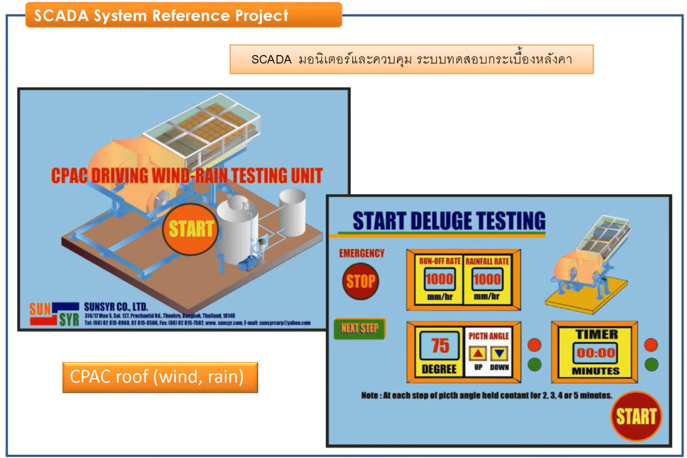 Project 11